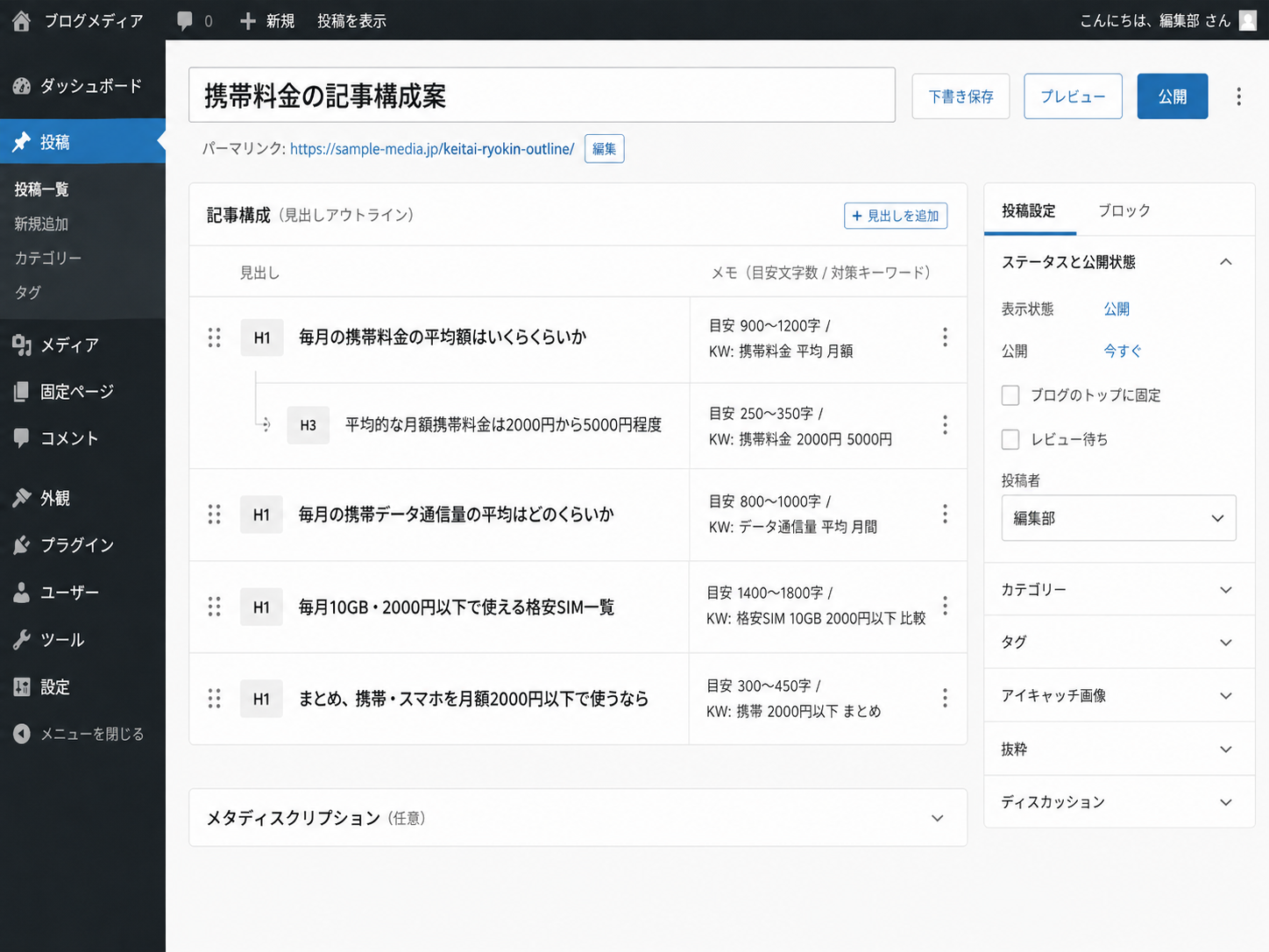 記事の目次サンプル